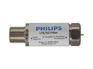 Philips LTE Filter for TV Antenna